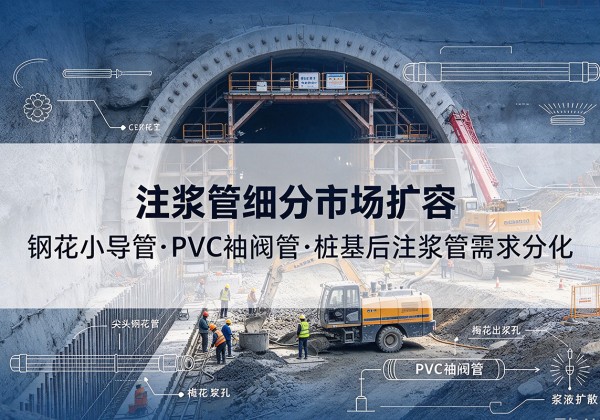 张掖注浆管细分市场扩容，隧道钢花小导管、PVC 袖阀管、桩基后注浆管需求分化